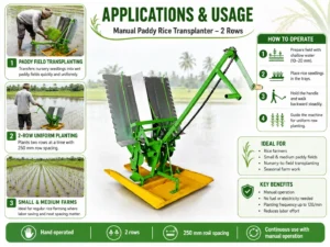 manual-transplanter
