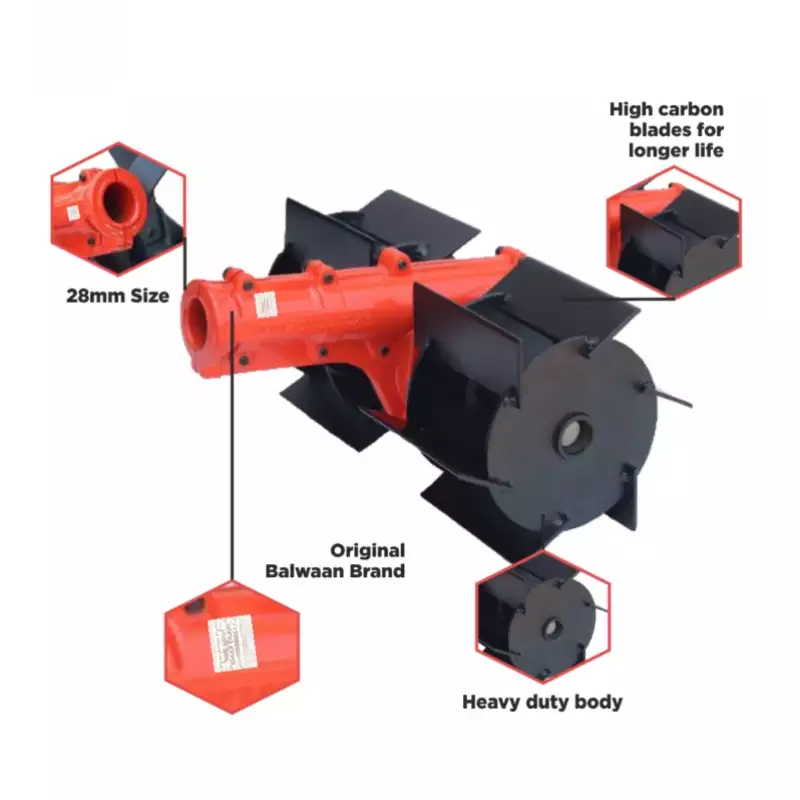 chainsaw attachment