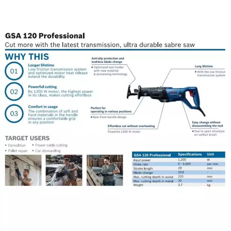 GSA 120 Reciprocating Saw | Bosch Professional