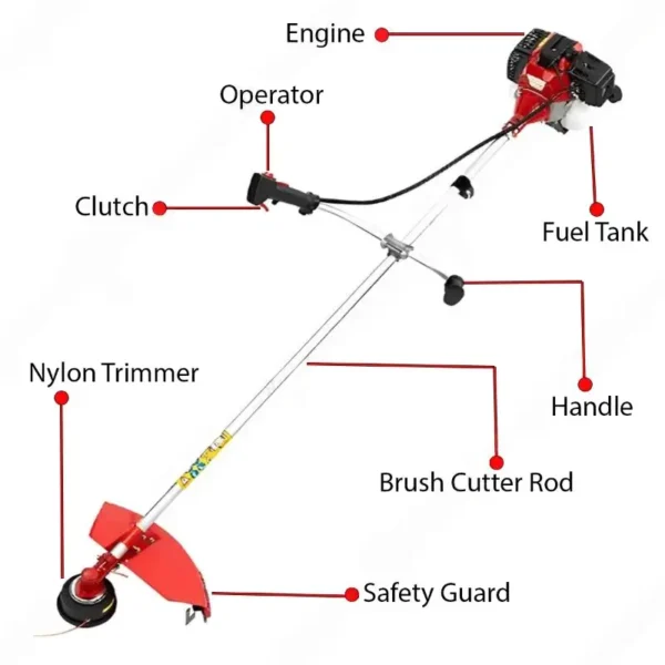 neptune-bc-520-brush-cutter-2