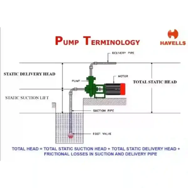 Pressure-Booster-Pump-2